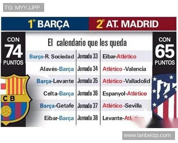 西甲联赛怎么安排赛程：西甲联赛赛程的安排方式与时间表