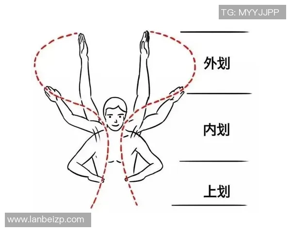 蝶泳技巧提升全攻略 揭秘正确姿势与有效训练方法
