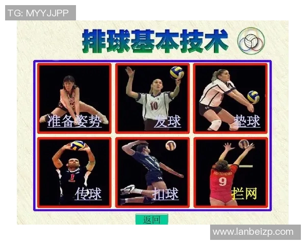 赛后分析:北京排球队与上海排球队技术对比与战术探讨 赛后分析:北京排球队与上海排球队技术对比与战术探讨