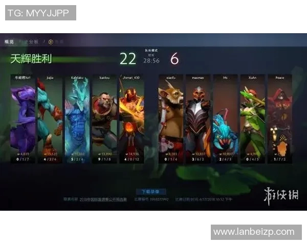 DOTA2耐力排行榜更新BLG战队强势领跑前十名 DOTA2耐力排行榜更新BLG战队强势领跑前十名