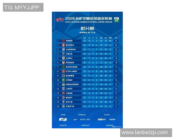 南京足球队在钻石联赛积分榜上以51分稳居第一位置展现强劲实力